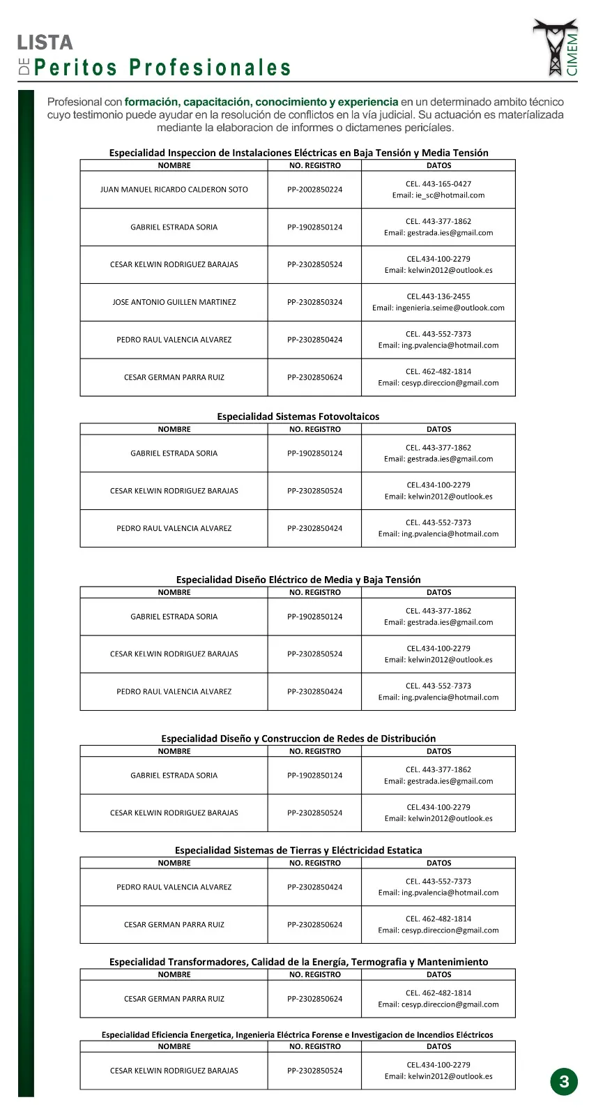 Lista