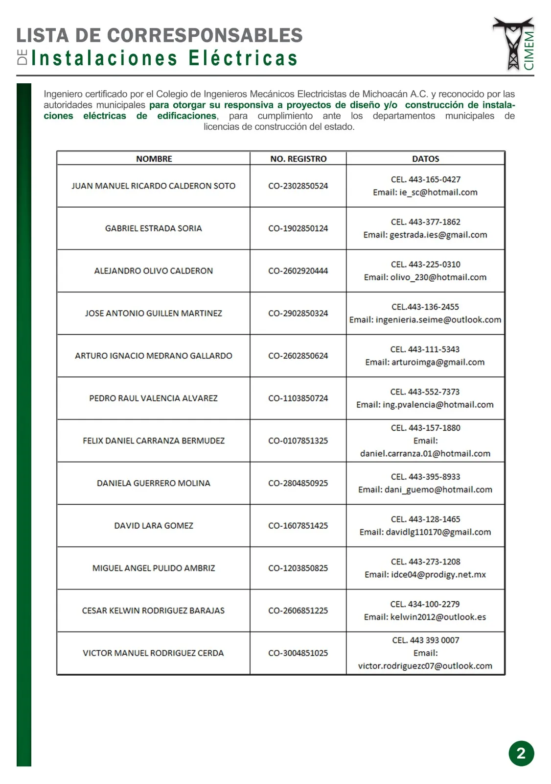 Lista