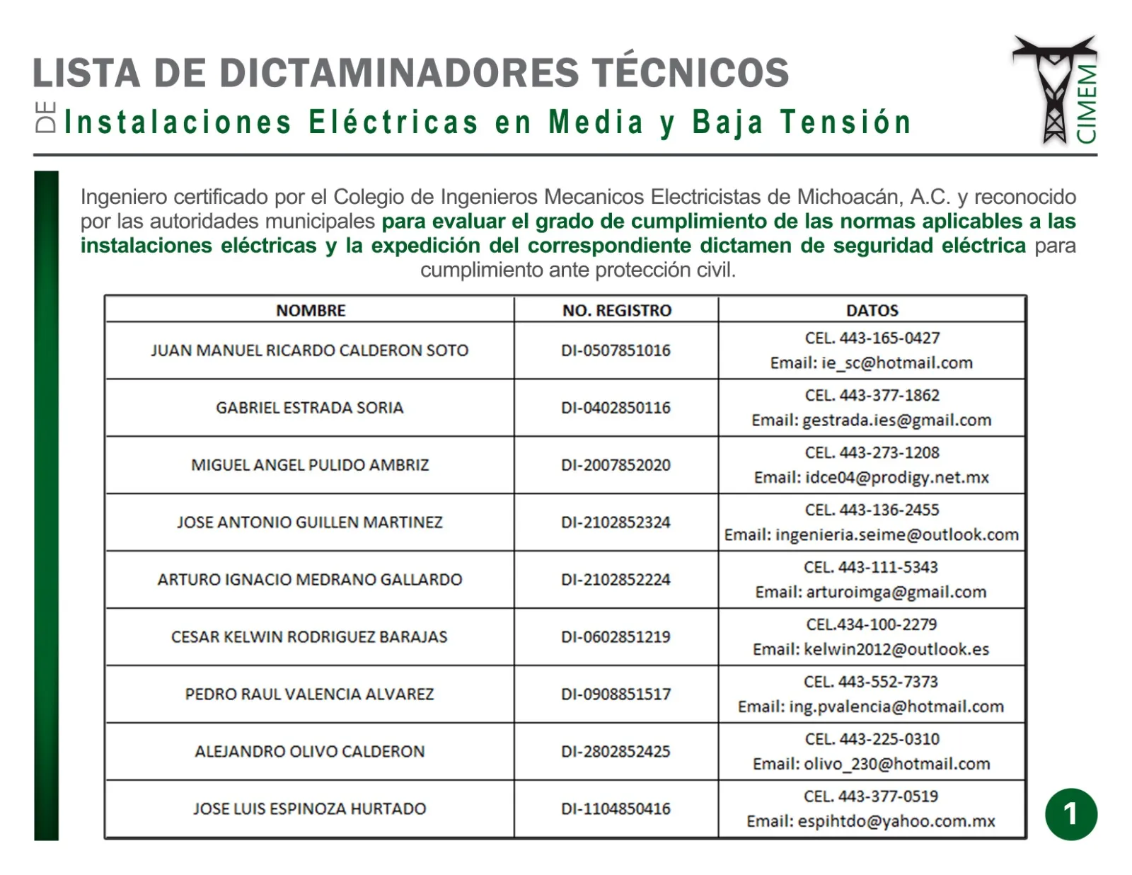 Lista